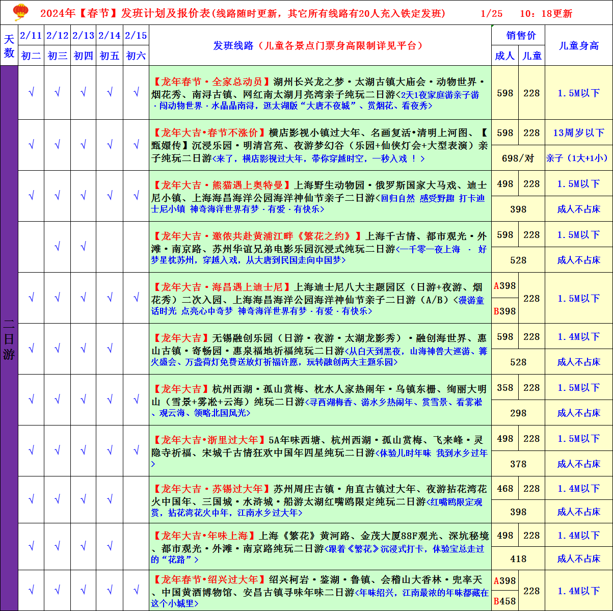 春節期間的短線計劃